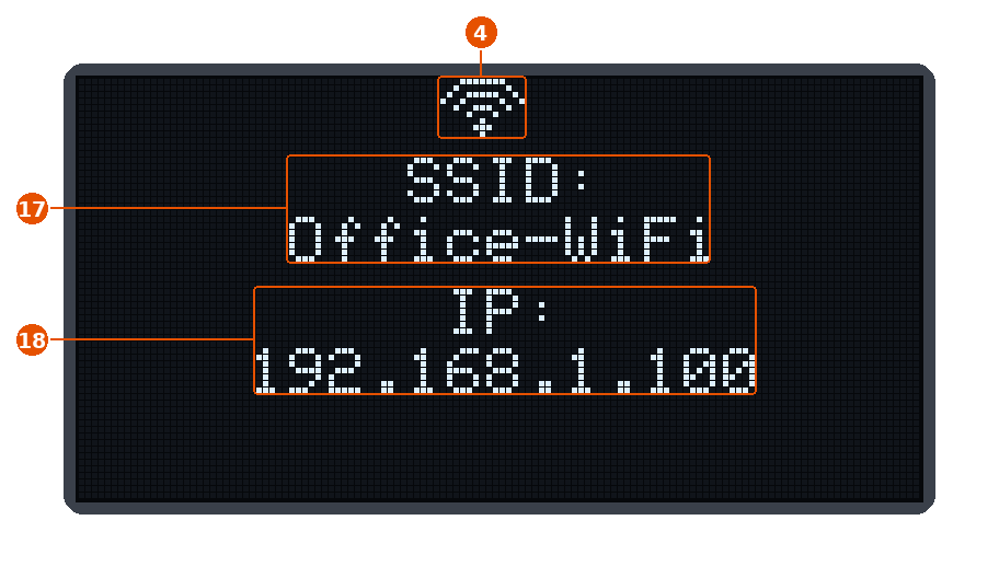 Station on the office network