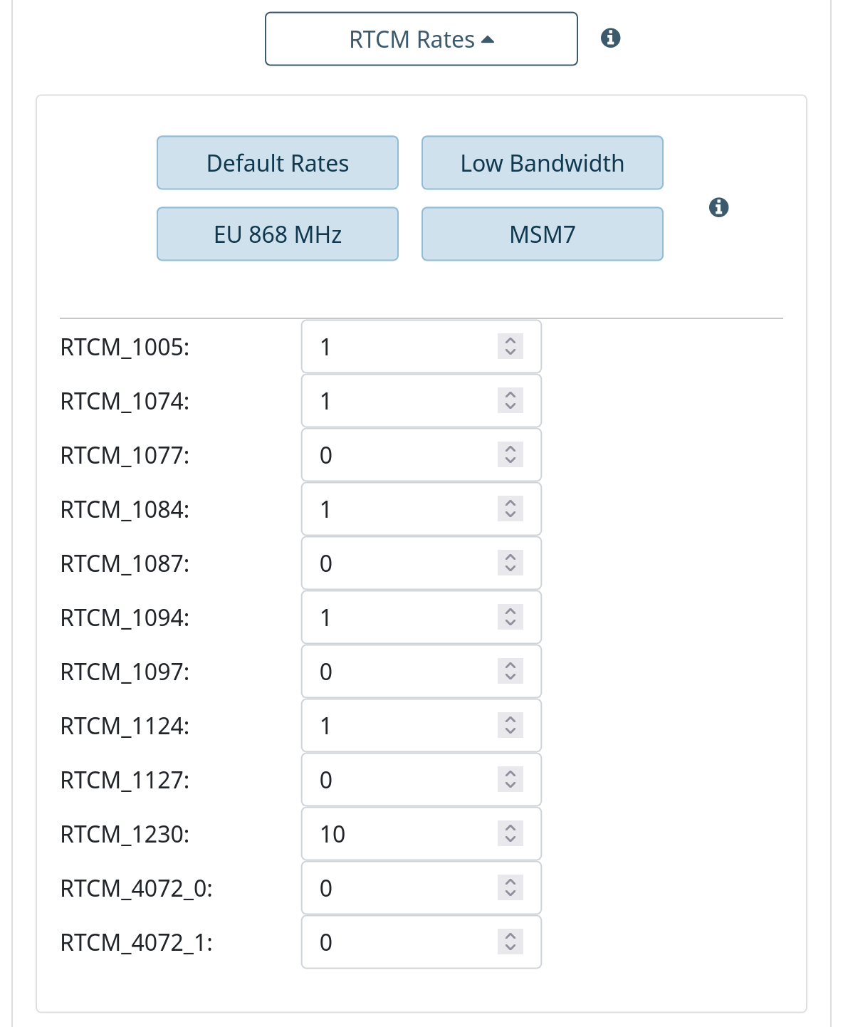 RTCM Rates