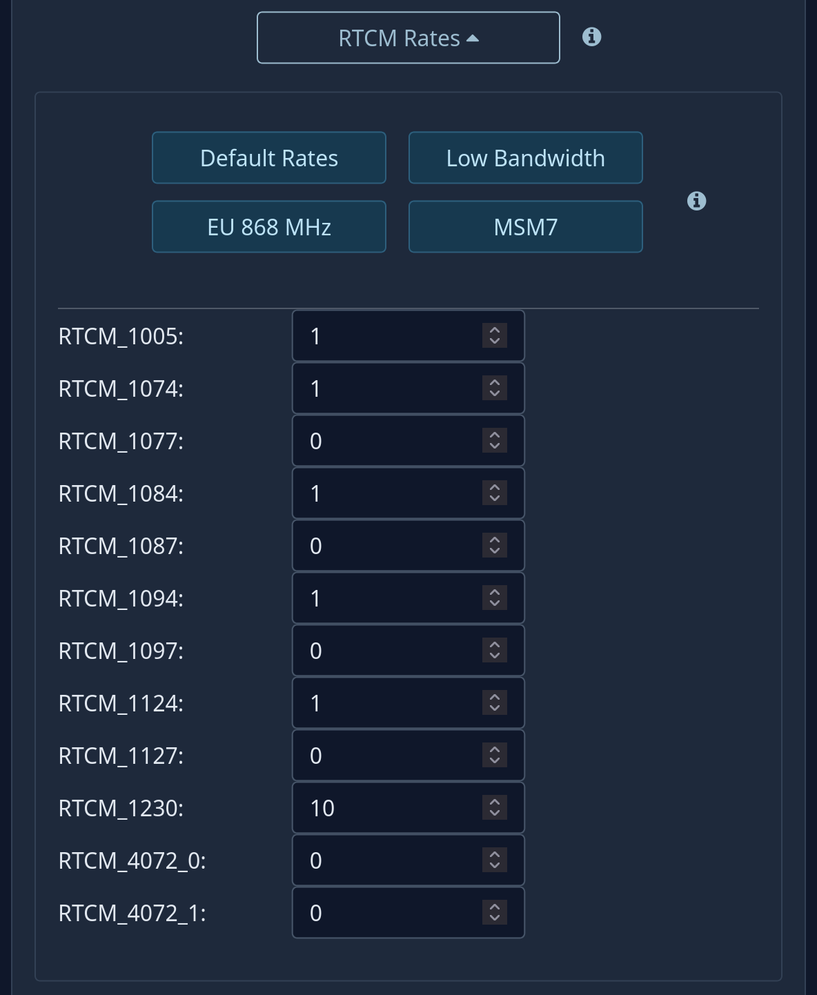 RTCM Rates